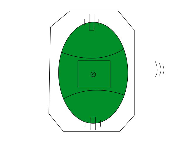 Figure 4.27